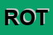 Logo di ROTONDO