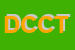 Logo di DIGITAL COPIER DI COPPETELLI TANIA