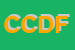 Logo di CDF CENTRO DISTRIBUZIONE FRESCHI DI LOVATO RENATO e C SAS