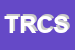 Logo di TERRIACA RAFFAELE e C SNC