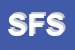 Logo di SAN FRANCISCO SRL