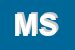 Logo di MOSS SRL