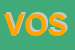 Logo di VISION OTTICA SAS