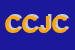 Logo di CAON E C DI JAN CHRISTIAN CAON SAS