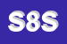 Logo di SPORT 85 SRL