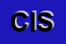 Logo di CASA IDEE SRL