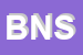 Logo di BASE NAUTICA SRL