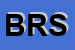Logo di BAR DI RUSSO SDF
