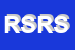 Logo di RUSSO SAS DI RUSSO SERGIO E ARTURO