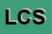 Logo di LATINA CARD SRL