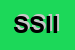 Logo di SIIL -SOCIETA IMMOBILIARE INDUSTRIALE LATINA SRL