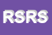 Logo di RES SRL RILEVAZIONI E SERVIZI A IMPRESE E PROFESSIONISTI