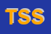 Logo di TECNO SERVICE SAS