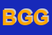 Logo di BRIGNONE GIUSEPPE GILBERTO