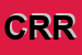 Logo di CERCHIARA ROCCO ROBERTO
