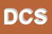 Logo di DAS CERTIFICATION SRL