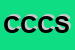 Logo di CDC CONSORZIO DI COOPERATIVE DI SERVIZI LOGISTICI TOMAO A RL