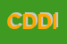 Logo di COMUNE DIR DIDAT IV CIRC