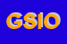 Logo di GIOMI SPA-GESTIONE ISTITUTI ORTOPEDICI NEL MEZZOGIORNO D'ITALIA