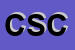 Logo di COMETE SOCIETA-COOPERATIVA