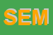 Logo di SEMETRA