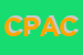 Logo di CACCIA PESCA AMBIENTE -CPA