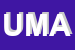 Logo di UMA
