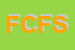 Logo di FISAC CGIL FEITALIANA SINDLAVASSICURAZIONI CREDITO