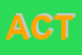 Logo di ACTIVA