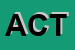 Logo di ACTIVA