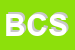 Logo di BRUSCA CARLO SRL