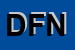 Logo di DE FRANCESCHI NELLO