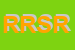 Logo di RIC ROS SAS DI RICCUCCI LUISA