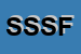 Logo di SFRP SAS DI SCIPIONE FRANCESCO