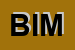 Logo di BIMBI