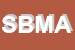 Logo di SPAZIO BIMBI DI MALAGISI Ae C SNC