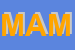 Logo di MAMANONMAMA