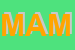 Logo di MAMANONMAMA