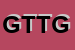 Logo di GR TRATTAMENTI TERMICI - GRTT - SRL