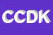 Logo di CDK CENTRO DISTRIBUZIONE KAPPA SRL