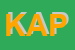 Logo di KAPPAMARKET