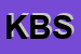 Logo di KOKO-S BAR SRL