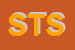 Logo di SIT TRASPORTI SRL