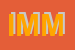 Logo di IMMOBILEVANTE