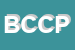 Logo di BANCA DI CREDITO COOPERATIVO PRIVERNATE SOC COOP