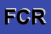 Logo di FANTASY CIOTTI ROSALIA