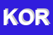 Logo di KORUS