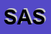 Logo di SG AVIATION SRL