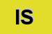 Logo di IPERDIS SRL