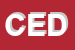 Logo di CEDIP